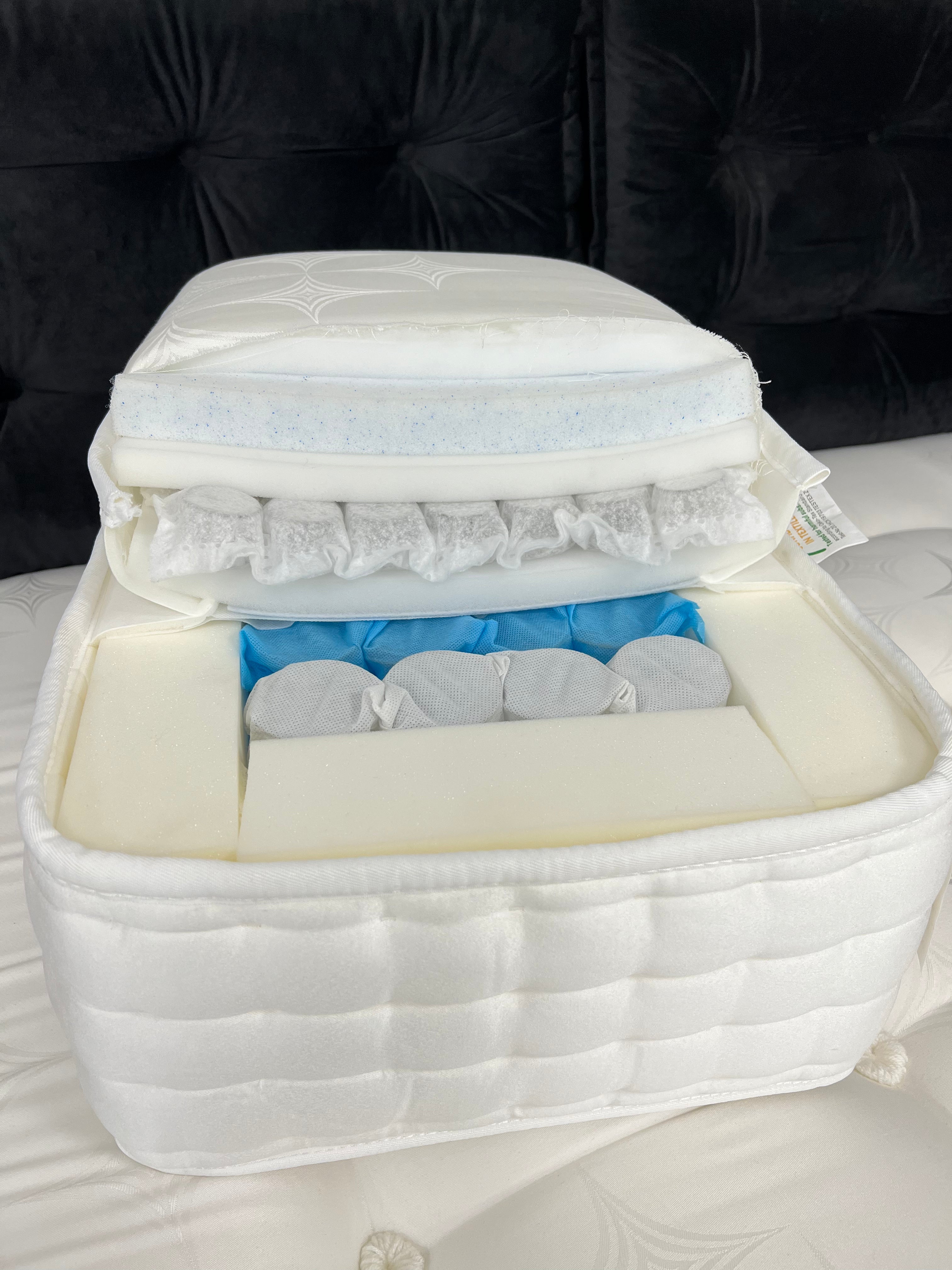 Matelas Legend - Épaisseur 33cm
